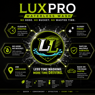 LuxPro- Engineered with NanoFusion
