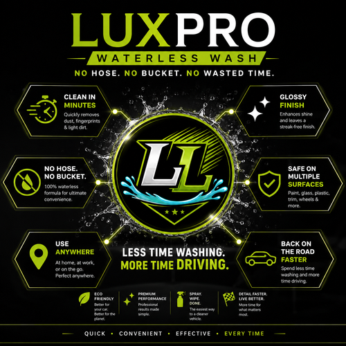 LuxPro- Engineered with NanoFusion